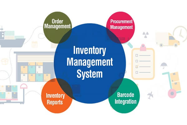 Inventory Management System